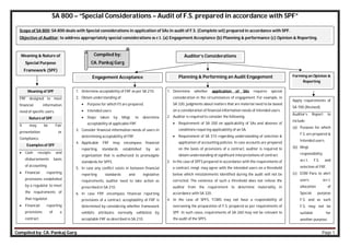 Compiled by: CA. Pankaj Garg Page 1
SA 800 – “Special Considerations – Audit of F.S. prepared in accordance with SPF”
Meaning & Nature of
Special Purpose
Framework (SPF)
Scope of SA 800: SA 800 deals with Special considerations in application of SAs in audit of F.S. (Complete set) prepared in accordance with SPF.
Objective of Auditor: to address appropriately special considerations w.r.t. (a) Engagement Acceptance (b) Planning & performance (c) Opinion & Reporting.
Auditor’s Considerations
Engagement Acceptance Planning & Performing an Audit Engagement
Acceptance
Forming an Opinion &
Reporting
Meaning of SPF
FRF designed to meet
financial information
need of specific users.
Nature of SPF
It may be Fair
presentation or
Compliance.
Examples of SPF
 Cash receipts and
disbursements basis
of accounting
 Financial reporting
provisions established
by a regulator to meet
the requirements of
that regulator.
 Financial reporting
provisions of a
contract.
1. Determine acceptability of FRF as per SA 210.
2. Obtain understanding of:
 Purpose for which FS are prepared.
 Intended users
 Steps taken by Mngt. to determine
acceptability of applicable FRF.
3. Consider financial information needs of users in
determining acceptability of FRF.
4. Applicable FRF may encompass financial
reporting standards established by an
organization that is authorized to promulgate
standards for SPFS.
5. In case any conflict exists in between financial
reporting standards and legislative
requirements, auditor need to take action as
prescribed in SA 210.
6. In case FRF encompass financial reporting
provisions of a contract, acceptability of FRF is
determined by considering whether framework
exhibits attributes normally exhibited by
acceptable FRF as described in SA 210.
1. Determine whether application of SAs requires special
consideration in the circumstances of engagement. For example, in
SA 320, judgments about matters that are material need to be based
on a consideration of financial information needs of intended users.
2. Auditor is required to consider the following:
 Requirement of SA 200 on applicability of SAs and absence of
conditions requiring applicability of an SA.
 Requirement of SA 315 regarding understanding of selection &
application of accounting policies. In case accounts are prepared
on the basis of provisions of a contract, auditor is required to
obtain understanding of significant interpretations of contract.
3. In the case of SPFS prepared in accordance with the requirements of
a contract, mngt. may agree with the intended users on a threshold
below which misstatements identified during the audit will not be
corrected. The existence of such a threshold does not relieve the
auditor from the requirement to determine materiality in
accordance with SA 320.
4. In the case of SPFS, TCWG may not have a responsibility of
overseeing the preparation of F.S. prepared as per requirements of
SPF. In such cases, requirements of SA 260 may not be relevant to
the audit of the SPFS.
Apply requirements of
SA 700 (Revised).
Auditor’s Report to
include:
(a) Purpose for which
F.S. are prepared &
Intended users.
(b) Mngt.
responsibility
w.r.t. F.S. and
selection of FRF.
(c) EOM Para to alert
users w.r.t.
allocation of
Special purpose
F.S. and as such
F.S. may not be
suitable for
another purpose.
Compiled by:
CA. Pankaj Garg
 