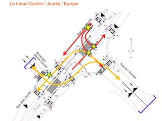 p.11
Le nœud Cachin / Jaurès / Europe
 
