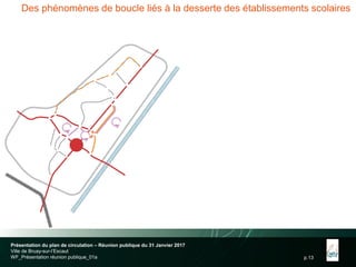 p.13
Présentation du plan de circulation – Réunion publique du 31 Janvier 2017
Ville de Bruay-sur-l’Escaut
WF_Présentation réunion publique_01a
Des phénomènes de boucle liés à la desserte des établissements scolaires
 