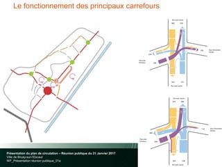 p.14
Le fonctionnement des principaux carrefours
Présentation du plan de circulation – Réunion publique du 31 Janvier 2017
Ville de Bruay-sur-l’Escaut
WF_Présentation réunion publique_01a
 