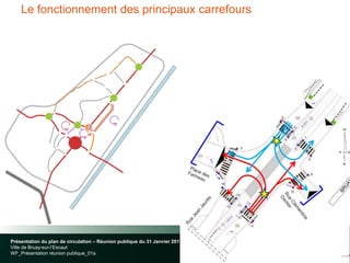 p.15
Le fonctionnement des principaux carrefours
Présentation du plan de circulation – Réunion publique du 31 Janvier 2017
Ville de Bruay-sur-l’Escaut
WF_Présentation réunion publique_01a
 