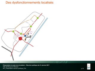 p.16
Des dysfonctionnements localisés
Présentation du plan de circulation – Réunion publique du 31 Janvier 2017
Ville de Bruay-sur-l’Escaut
WF_Présentation réunion publique_01a
 