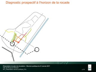 p.18
Diagnostic prospectif à l’horizon de la rocade
Présentation du plan de circulation – Réunion publique du 31 Janvier 2017
Ville de Bruay-sur-l’Escaut
WF_Présentation réunion publique_01a
 