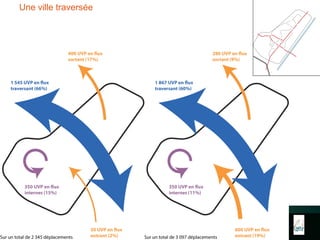 p.8
Une ville traversée
Présentation du plan de circulation – Réunion publique du 31 Janvier 2017
Ville de Bruay-sur-l’Escaut
WF_Présentation réunion publique_01a
 