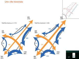 p.9
Une ville traversée
Présentation du plan de circulation – Réunion publique du 31 Janvier 2017
Ville de Bruay-sur-l’Escaut
WF_Présentation réunion publique_01a
 