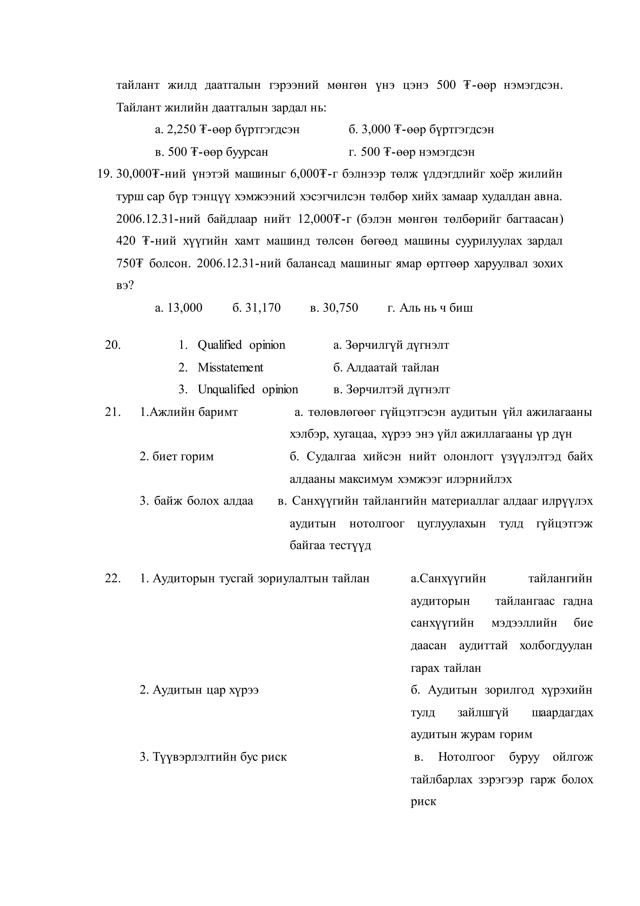 тайлант жилд даатгалын гэрээний мөнгөн үнэ цэнэ 500 ₮-өөр нэмэгдсэн.
Тайлант жилийн даатгалын зардал нь:
а. 2,250 ₮-өөр бүртгэгдсэн б. 3,000 ₮-өөр бүртгэгдсэн
в. 500 ₮-өөр буурсан г. 500 ₮-өөр нэмэгдсэн
19. 30,000₮-ний үнэтэй машиныг 6,000₮-г бэлнээр төлж үлдэгдлийг хоёр жилийн
турш сар бүр тэнцүү хэмжээний хэсэгчилсэн төлбөр хийх замаар худалдан авна.
2006.12.31-ний байдлаар нийт 12,000₮-г (бэлэн мөнгөн төлбөрийг багтаасан)
420 ₮-ний хүүгийн хамт машинд төлсөн бөгөөд машины суурилуулах зардал
750₮ болсон. 2006.12.31-ний балансад машиныг ямар өртгөөр харуулвал зохих
вэ?
а. 13,000 б. 31,170 в. 30,750 г. Аль нь ч биш
20. 1. Qualified opinion а. Зөрчилгүй дүгнэлт
2. Misstatement б. Алдаатай тайлан
3. Unqualified opinion в. Зөрчилтэй дүгнэлт
21. 1.Ажлийн баримт а. төлөвлөгөөг гүйцэтгэсэн аудитын үйл ажилагааны
хэлбэр, хугацаа, хүрээ энэ үйл ажиллагааны үр дүн
2. биет горим б. Судалгаа хийсэн нийт олонлогт үзүүлэлтэд байх
алдааны максимум хэмжээг илэрнийлэх
3. байж болох алдаа в. Санхүүгийн тайлангийн материаллаг алдааг илрүүлэх
аудитын нотолгоог цуглуулахын тулд гүйцэтгэж
байгаа тестүүд
22. 1. Аудиторын тусгай зориулалтын тайлан а.Санхүүгийн тайлангийн
аудиторын тайлангаас гадна
санхүүгийн мэдээллийн бие
даасан аудиттай холбогдуулан
гарах тайлан
2. Аудитын цар хүрээ б. Аудитын зорилгод хүрэхийн
тулд зайлшгүй шаардагдах
аудитын журам горим
3. Түүвэрлэлтийн бус риск в. Нотолгоог буруу ойлгож
тайлбарлах зэрэгээр гарж болох
риск
 