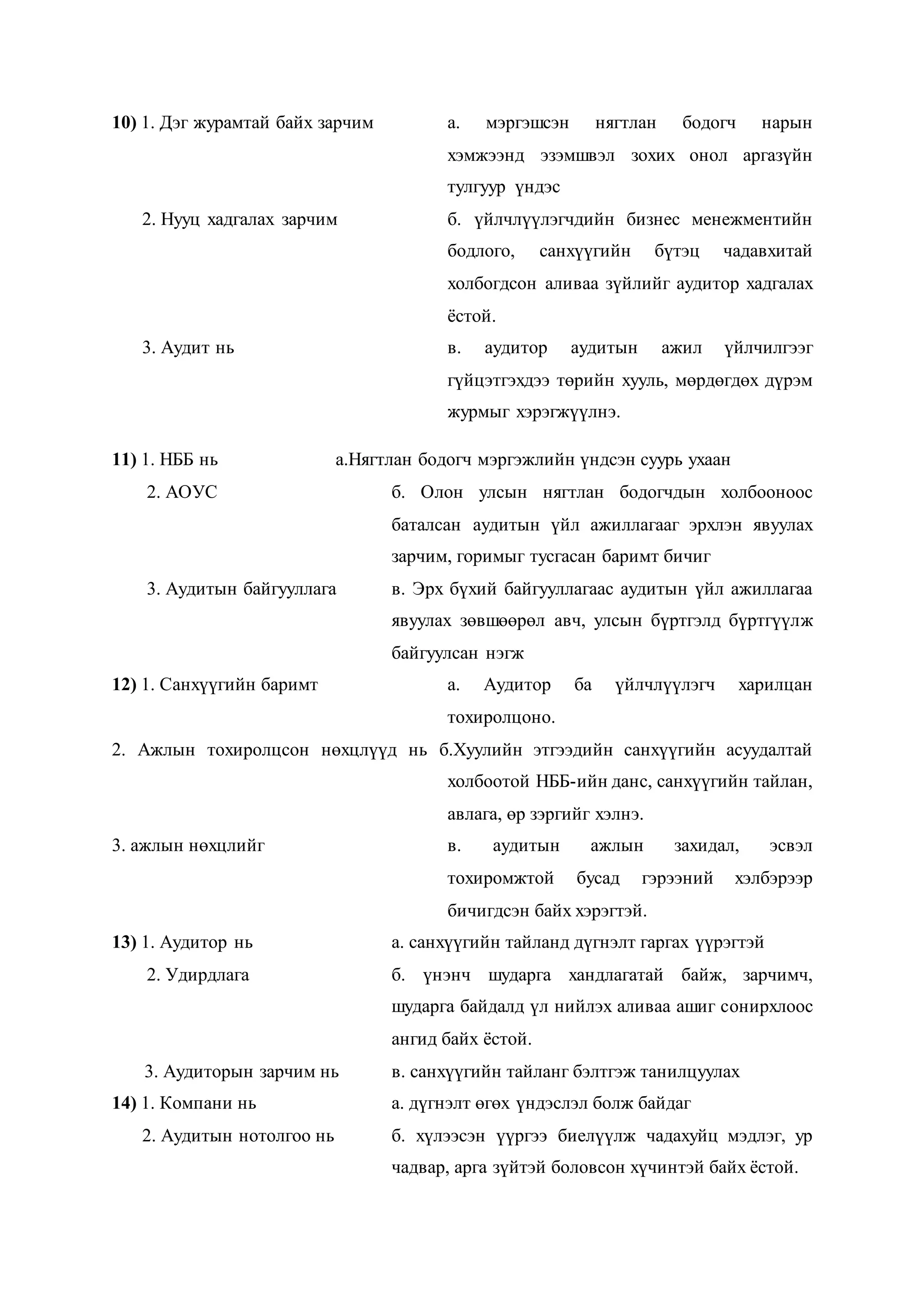 10) 1. Дэг журамтай байх зарчим а. мэргэшсэн нягтлан бодогч нарын
хэмжээнд эзэмшвэл зохих онол аргазүйн
тулгуур үндэс
2. Нууц хадгалах зарчим б. үйлчлүүлэгчдийн бизнес менежментийн
бодлого, санхүүгийн бүтэц чадавхитай
холбогдсон аливаа зүйлийг аудитор хадгалах
ёстой.
3. Аудит нь в. аудитор аудитын ажил үйлчилгээг
гүйцэтгэхдээ төрийн хууль, мөрдөгдөх дүрэм
журмыг хэрэгжүүлнэ.
11) 1. НББ нь а.Нягтлан бодогч мэргэжлийн үндсэн суурь ухаан
2. АОУС б. Олон улсын нягтлан бодогчдын холбооноос
баталсан аудитын үйл ажиллагааг эрхлэн явуулах
зарчим, горимыг тусгасан баримт бичиг
3. Аудитын байгууллага в. Эрх бүхий байгууллагаас аудитын үйл ажиллагаа
явуулах зөвшөөрөл авч, улсын бүртгэлд бүртгүүлж
байгуулсан нэгж
12) 1. Санхүүгийн баримт а. Аудитор ба үйлчлүүлэгч харилцан
тохиролцоно.
2. Ажлын тохиролцсон нөхцлүүд нь б.Хуулийн этгээдийн санхүүгийн асуудалтай
холбоотой НББ-ийн данс, санхүүгийн тайлан,
авлага, өр зэргийг хэлнэ.
3. ажлын нөхцлийг в. аудитын ажлын захидал, эсвэл
тохиромжтой бусад гэрээний хэлбэрээр
бичигдсэн байх хэрэгтэй.
13) 1. Аудитор нь а. санхүүгийн тайланд дүгнэлт гаргах үүрэгтэй
2. Удирдлага б. үнэнч шударга хандлагатай байж, зарчимч,
шударга байдалд үл нийлэх аливаа ашиг сонирхлоос
ангид байх ёстой.
3. Аудиторын зарчим нь в. санхүүгийн тайланг бэлтгэж танилцуулах
14) 1. Компани нь а. дүгнэлт өгөх үндэслэл болж байдаг
2. Аудитын нотолгоо нь б. хүлээсэн үүргээ биелүүлж чадахуйц мэдлэг, ур
чадвар, арга зүйтэй боловсон хүчинтэй байх ёстой.
 