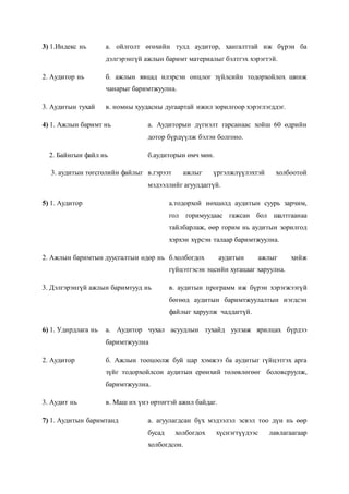 3) 1.Индекс нь а. ойлголт өгөхийн тулд аудитор, хангалттай иж бүрэн ба
дэлгэрэнгүй ажлын баримт материалыг бэлтгэх хэрэгтэй.
2. Аудитор нь б. ажлын явцад илэрсэн онцлог зүйлсийн тодорхойлох шинж
чанарыг баримтжуулна.
3. Аудитын тухай в. номны хуудасны дугаартай ижил зорилгоор хэрэглэгддэг.
4) 1. Ажлын баримт нь а. Аудиторын дүгнэлт гарсанаас хойш 60 өдрийн
дотор бүрдүүлж бэлэн болгоно.
2. Байнгын файл нь б.аудиторын өмч мөн.
3. аудитын төгсгөлийн файлыг в.гэрээт ажлыг үргэлжлүүлэхтэй холбоотой
мэдээллийг агуулдаггүй.
5) 1. Аудитор а.тодорхой нөхцөлд аудитын суурь зарчим,
гол горимуудаас гажсан бол шалтгаанаа
тайлбарлаж, өөр горим нь аудитын зорилгод
хэрхэн хүрсэн талаар баримтжуулна.
2. Ажлын баримтын дуусгалтын өдөр нь б.холбогдох аудитын ажлыг хийж
гүйцэтгэсэн эцсийн хугацааг харуулна.
3. Дэлгэрэнгүй ажлын баримтууд нь в. аудитын программ иж бүрэн хэрэгжээгүй
бөгөөд аудитын баримтжуулалтын нэгдсэн
файлыг харуулж чаддаггүй.
6) 1. Удирдлага нь а. Аудитор чухал асуудлын тухайд уулзаж ярилцах бүрдээ
баримтжуулна
2. Аудитор б. Ажлын тооцоолж буй цар хэмжээ ба аудитыг гүйцэтгэх арга
зүйг тодорхойлсон аудитын ерөнхий төлөвлөгөөг боловсруулж,
баримтжуулна.
3. Аудит нь в. Маш их үнэ өртөгтэй ажил байдаг.
7) 1. Аудитын баримтанд а. агуулагдсан бүх мэдээлэл эсвэл тоо дүн нь өөр
бусад холбогдох хүснэгтүүдээс лавлагаагаар
холбогдсон.
 