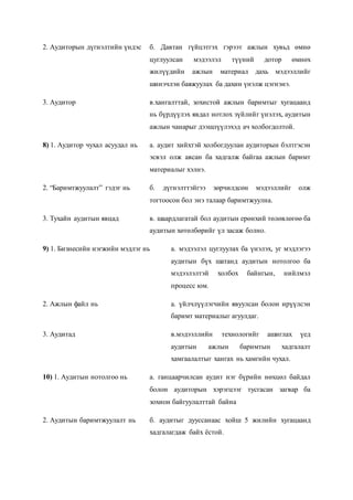 2. Аудиторын дүгнэлтийн үндэс б. Давтан гүйцэтгэх гэрээт ажлын хувьд өмнө
цуглуулсан мэдээлэл түүний дотор өмнөх
жилүүдийн ажлын материал дахь мэдээллийг
шинэчлэн баяжуулах ба дахин үнэлж цэгнэнэ.
3. Аудитор в.хангалттай, зохистой ажлын баримтыг хугацаанд
нь бүрдүүлэх явдал нотлох зүйлийг үнэлэх, аудитын
ажлын чанарыг дээшлүүлэхэд ач холбогдолтой.
8) 1. Аудитор чухал асуудал нь а. аудит хийхтэй холбогдуулан аудиторын бэлтгэсэн
эсвэл олж авсан ба хадгалж байгаа ажлын баримт
материалыг хэлнэ.
2. “Баримтжуулалт” гэдэг нь б. дүгнэлттэйгээ зөрчилдсөн мэдээллийг олж
тогтоосон бол энэ талаар баримтжуулна.
3. Тухайн аудитын явцад в. шаардлагатай бол аудитын ерөнхий төлөвлөгөө ба
аудитын хөтөлбөрийг үл засаж болно.
9) 1. Бизнесийн нэгжийн мэдлэг нь а. мэдээлэл цуглуулах ба үнэлэх, уг мэдлэгээ
аудитын бүх шатанд аудитын нотолгоо ба
мэдээлэлтэй холбох байнгын, нийлмэл
процесс юм.
2. Ажлын файл нь а. үйлчлүүлэгчийн явуулсан болон ирүүлсэн
баримт материалыг агуулдаг.
3. Аудитад в.мэдээллийн технологийг ашиглах үед
аудитын ажлын баримтын хадгалалт
хамгаалалтыг хангах нь хамгийн чухал.
10) 1. Аудитын нотолгоо нь а. ганцаарчилсан аудит нэг бүрийн нөхцөл байдал
болон аудиторын хэрэгцээг тусгасан загвар ба
зохион байгуулалттай байна
2. Аудитын баримтжуулалт нь б. аудитыг дууссанаас хойш 5 жилийн хугацаанд
хадгалагдаж байх ёстой.
 