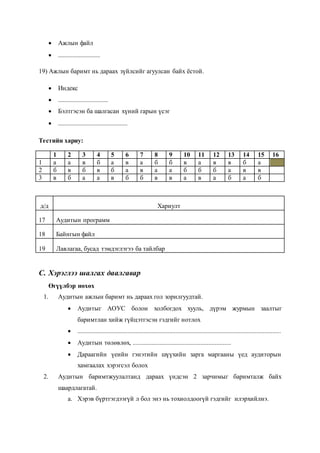  Ажлын файл
 ..........................
19) Ажлын баримт нь дараах зүйлсийг агуулсан байх ёстой.
 Индекс
 ...............................
 Бэлтгэсэн ба шалгасан хүний гарын үсэг
 ...........................................
Тестийн хариу:
1 2 3 4 5 6 7 8 9 10 11 12 13 14 15 16
1 а а в б а в а б б в а в в б а
2 б в б в б а в а а б б б а в в
3 в б а а в б б в в а в а б а б
д/д Хариулт
17 Аудитын программ
18 Байнгын файл
19 Лавлагаа, бусад тэмдэглэгээ ба тайлбар
C. Хэрэглээ шалгах даалгавар
Өгүүлбэр нөхөх
1. Аудитын ажлын баримт нь дараах гол зорилгуудтай.
 Аудитыг АОУС болон холбогдох хууль, дүрэм журмын заалтыг
баримтлан хийж гүйцэтгэсэн гэдгийг нотлох
 ..............................................................................................................................
 Аудитын төлөвлөх, .............................................................
 Дараагийн үеийн гэнэтийн шүүхийн зарга маргааны үед аудиторын
хамгаалах хэрэгсэл болох
2. Аудитын баримтжуулалтанд дараах үндсэн 2 зарчимыг баримталж байх
шаардлагатай.
a. Хэрэв бүртгэгдээгүй л бол энэ нь тохиолдоогүй гэдгийг илэрхийлнэ.
 