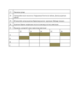 17 Лавлагаа дугаар
18 Санхүүгийн мэдээ мэдээлэл, Удирдлагын бэлтгэсэн тайлан, Дотоод аудитын
тайлан
19 60 хоногийн дотор аудитын баримтжуулалтыг дуусгасан байхаар тооцдог.
20 Аудитын баримт хоорондын мэдээлэл шилжүүлэлтэнд ашигладаг.
21 Хуудасны дугаартай ижил зорилгоор ашигладаг
22 23 24 25 26
А
Б
В
Г
 