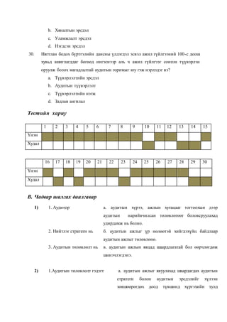 b. Хяналтын эрсдэл
c. Уламжлалт эрсдэл
d. Нэгдсэн эрсдэл
30. Нягтлан бодох бүртгэлийн дансны үлдэгдэл эсвэл ажил гүйлгээний 100-с доош
хувьд ашиглагддаг бөгөөд ингэснээр аль ч ажил гүйлгээг сонгон түүвэрлэн
оруулж болох магадлалтай аудитын горимыг юу гэж нэрлэдэг вэ?
a. Түүвэрлэлтийн эрсдэл
b. Аудитын түүвэрлэлт
c. Түүвэрлэлтийн нэгж
d. Задлан ангилал
Тестийн хариу
1 2 3 4 5 6 7 8 9 10 11 12 13 14 15
Үнэн
Худал
16 17 18 19 20 21 22 23 24 25 26 27 28 29 30
Үнэн
Худал
B. Чадвар шалгах даалгавар
1) 1. Аудитор а. аудитын хүрээ, ажлын хугацааг тогтоохын дээр
аудитын нарийвчилсан төлөвлөгөөг боловсруулахад
удирдамж нь болно.
2. Нийтлэг стратеги нь б. аудитын ажлыг үр нөлөөтэй хийгдэхүйц байдлаар
аудитын ажлыг төлөвлөнө.
3. Аудитын төлөвлөлт нь в. аудитын ажлын явцад шаардлагатай бол өөрчлөгдөж
шинэчлэгдэнэ.
2) 1.Аудитын төлөвлөлт гэдэгт а. аудитын ажлыг явуулахад шаардагдах аудитын
стратеги болон аудитын эрсдэлийг хүлээн
зөвшөөрөгдөх доод түвшинд хүргэхийн тулд
 