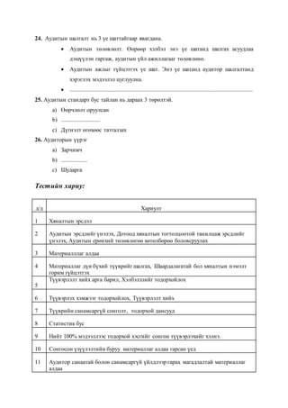 24. Аудитын шалгалт нь 3 үе шаттайгаар явагдана.
 Аудитын төлөвлөлт. Өөрөөр хэлбэл энэ үе шатанд шалгах асуудлаа
дэшүүлэн гаргаж, аудитын үйл ажиллагааг төлөвлөнө.
 Аудитын ажлыг гүйцэтгэх үе шат. Энэ үе шатанд аудитор шалгалтанд
хэрэглэх мэдээлэл цуглуулна.
 ..............................................................................................................................
25. Аудитын стандарт бус тайлан нь дараах 3 төрөлтэй.
a) Өөрчлөлт оруулсан
b) ...........................
c) Дүгнэлт өгөхөөс татгалзах
26. Аудиторын үүрэг
a) Зарчимч
b) ..................
c) Шударга
Тестийн хариу:
д/д Хариулт
1 Хяналтын эрсдэл
2 Аудитын эрсдлийг үнэлэх, Дотоод хяналтын тогтолцоотой танилцаж эрсдлийг
үнэлэх, Аудитын ерөнхий төлөвлөгөө хөтөлбөрөө боловсруулах
3 Материалллаг алдаа
4 Материаллаг дүн бүхий түүврийг шалгах, Шаардалагатай бол хяналтын нэмэлт
горим гүйцэтгэх
5
Түүвэрлэлт хийх арга барил, Хэлбэлзлийг тодорхойлох
6 Түүвэрлэх хэмжээг тодорхойлох, Түүвэрлэлт хийх
7 Түүврийн санамсаргүй сонголт, тодорхой дансууд
8 Статистик бус
9 Нийт 100% мэдээллээс тодорхой хэсгийг сонгон түүвэрлэхийг хэлнэ.
10 Сонгосон үзүүлэлтийн буруу материаллаг алдаа гарсан үед
11 Аудитор санаатай болон санамсаргүй үйлдлээр гарах магадлалтай материаллаг
алдаа
 