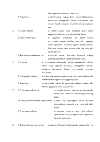 биет горимыг төлөвлөн гүйцэтгэнэ
3. Асуулга нь в.байгууллагын гаднах буюу эсвэл байгууллагад
ажилладаг санхүүгийн болон санхүүгийн бус
мэдлэг бүхий хүмүүсээс мэдээлэл эрж хайх үйлдэл
юм.
3) 1. он, сар, өдрийг а. гэрээт ажлын тухай захидлыг дахин дахин
явуулахгүй байхаар аудитор шийдэж болно.
2. Аудит хийх бүрдээ б. асуулгын тусгайлсан нэг төрөл бөгөөд
мэдээллийн талаар тайлбар мэдүүлэг гаргуулах,
эсвэл гуравдагч этгээдээс оршин байгаа нөхцөл
байдлын талаар шууд нотлох зүйл олж авах үйл
ажиллагаа юм.
3. Тулган баталгаажуулалт нь в.аудитын ажлыг дуусгавар болгосон өдрөөр
аудитор, аудиторын тайландаа тавих ёстой.
4) 1. Аудитор а. Аудиторын тайлангийн өдрөөс санхүүгийн тайланг
гаргах өдөр хүртэлх хугацаанд санхүүгийн тайланд
нөлөөлж болзошгүй баримт мэдээллийг аудиторт
мэдээлэнэ.
2. Санхүүгийн тайлан б. хэвлэгдэж гарсны дараа аудитор санхүүгийн тайлангийн
талаар аливаа асуулга хийх үүрэг хүлээнэ.
3. удирдлага в. санхүүгийн тайлан ба аудиторын тайланд хойших үйл
явдлын үзүүлэх нөлөөг судалж үзнэ.
5) 1. Аудиторын тайлан нь а. ердийн нөхцөлд аудитлагдах санхүүгийн
тайлан дахь балансын хамгийн сүүлийн өдөр
байна
2.Санхүүгийн тайлангийн өдөр гэдэг нь б.хараат бус аудиторын тайлан болохыг
тодорхойлсон өөрийн нэр, гарчигтай байх
ёстой.
3. Аудиторын тайланд в. аудитад үндэслэн санхүүгийн тайланд
дүгнэлт өгөх нь аудиторын үүрэг хариуцлага
болохыг зааж өгнө.
6) 1. Зөрчилгүй санал дүгнэлтийг а. ашиглах боломжтой санхүүгийн тайлангийн үзэл
 