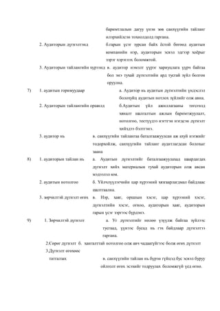 баримтлалын дагуу үнэн зөв санхүүгийн тайланг
илэрхийлсэн тохиолдолд гаргана.
2. Аудиторын дүгнэлтэнд б.гарын үсэг зурсан байх ёстой бөгөөд аудитын
компанийн нэр, аудиторын эсвэл эдгээр хоёрыг
зэрэг хэрэглэх боломжтой.
3. Аудиторын тайлангийн хүрээнд в. аудитор нэмэлт үүрэг хариуцлага үүрч байгаа
бол энэ тухай дүгнэлтийн ард тусгай зүйл болгон
оруулна.
7) 1. аудитын горимуудаар а. Аудитор нь аудитын дүгнэлтийн үндэслэл
болохуйц аудитын нотлох зүйлийг олж авна.
2. Аудиторын тайлангийн оршилд б.Аудитын үйл ажиллагааны төгсгөлд
хяналт шалгалтын ажлын баримтжуулалт,
нотолгоо, тестүүдээ нэгтгэн нэгдсэн дүгнэлт
хийхдээ бэлтгэнэ.
3. аудитор нь в. санхүүгийн тайлангаа баталгаажуулсан аж ахуй нэгжийг
тодорхойлж, санхүүгийн тайланг аудитлагдсан болохыг
заана
8) 1. аудиторын тайлан нь а. Аудитын дүгнэлтийг баталгаажуулахад шаардагдах
дүгнэлт хийх материалын тухай аудиторын олж авсан
мэдээлэл юм.
2. аудитын нотолгоо б. Үйлчлүүлэгчийн цар хүрээний хязгаарлагдмал байдлаас
шалтгаална.
3. зөрчилтэй дүгнэлт өгөх в. Нэр, хаяг, оршлын хэсэг, цар хүрээний хэсэг,
дүгнэлтийн хэсэг, огноо, аудиторын хаяг, аудиторын
гарын үсэг зэргээс бүрдэнэ.
9) 1. Зөрчилтэй дүгнэлт а. Уг дүгнэлтийг нөлөө үзүүлж байгаа зүйлээс
тусгаад, үүнээс бусад нь гэх байдлаар дүгнэлтээ
гаргана.
2.Сөрөг дүгнэлт б. хангалттай нотолгоо олж авч чадаагүйгээс болж өгөх дүгнэлт
3.Дүгнэлт өгөхөөс
татгалзах в. санхүүгийн тайлан нь бүрэн гүйцэд бус эсвэл буруу
ойлголт өгөх эсэхийг тодруулах боломжгүй үед өгнө.
 
