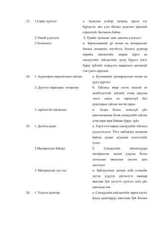 23. 1.Сөрөг дүгнэлт а. Аудитын хэлбэр, хугацаа, хүрээг нэг
бүрчилэн авч үзэх бөгөөд аудитын ерөнхий
стратегийг багтаасан байна.
2.Эхний үлдэгдэл б. Тухайн хугацаан дахь дансны үлдэгдэл
3.Төлөвлөлт в. Зөрчилдөөний үр нөлөө нь материаллаг
бөгөөд нөлөөлөл ихтэйгээс болоод аудитор
өөрийн тайлангийн хамрах хүрээ нь
санхүүгийн тайлангийн дутуу бүрдэл эсвэл
буруу зүйлийг илрүүлэх шаардлага хангаагүй
гэж үзвэл гарагана.
24. 1. Аудиторын өөрчлөгдсөн тайлан а. Боломжийн хязгаарлалтын нөлөө нь
үүнд хүргэнэ
2. Дүгнэлт гарагахаас татшалзах б. Тайланд ямар нэгэн онцгой ач
холбогдолтой зүйлийг нэмж оруулах
эсвэл санал нь зөрчилгүй бол
аудиторын тайлан ингэж гарна.
3. зөрчилтэй тайлагнал в. Алдаа болон зохисгүй үйл
ажиллагаанаас болж санхүүгийн тайлан
дээр гарж ирж байшаа буруу зүйл
25. 1. Дотоод аудит а. Хэрэглэгч нарын санхүүгийн тайланд
үндэслэгдсэн ЭЗ-н шийдвэрт нөлөөлж
байгаа алдааг агуулсан мэдээллийг
хэлнэ
2.Материаллаг байдал б. Санхүүгийн тайлангуудад
материаллаг нөлөө үзүүлж болох
дотоодын хяналтын систем дахь
доголдол
3. Материаллаг сул тал в. Байгууллгын доторх алба нэгжийн
зүгээс үзүүлэх үйлчилгээ маягаар
явагдаж буй үнэлгээ дүгнэлт өгөх үйл
ажилагаа юм
26. 1. Үндсэн аудитор а. Санхүүгийн иайлангийн зарим хэсэгт
бусад аудиторууд ажиллаж буй боловч
 