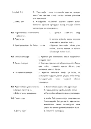 2. АОУС 210 б. “Санхүүгийн түүхэн мэдээллийн аудитын чанарын
хяналт”-ын горимын талаар стандарт тогтоож, удирдамж
өгөх зорилготой.
3. АОУС 220 в. Санхүүгийн тайлангийн аудитын зорилго болон
баримтлах ерөнхий зарчмуудын талаар стандарт тогтоож
удирдамжаар хангахад оршино.
3) 1. Мэргэжлийн үл итгэх хандлага а. аудитыг АОУС-ын дагуу
гүйцэтгэнэ.
2. Аудитор нь б. нотлох зүйлийн хүчин төгөлдөр
эсэхэд хянуур хандахыг хэлнэ.
3. Аудиторын хараат бус байдал гэдэг нь в.Аудитор санхүүгийн тайлангуудыг
шалгаж, дүгнэлт өгөхдөө хэн нэгнээс
хамааралгүй байхыг хэлнэ.
4) 1. Ерөнхий стандарт а. Аудитын үйл ажиллагааны явцыг тодорхойлон
чиглүүлж өгдөг.
2. Ажлын стандарт б. Аудиторын шалгалтын тайлан дүгнэлтийн бүтэц,
арга хэлбэр тэдгээрийн онцлог байдал, учир
шалтгааны заалтууд байдаг.
3. Тайлагналын стандарт в. Аудитын шалгалтын чанар, үр нөлөө, ач
холбогдлын тодруулах, үүний үр дүнд бусад хүмүүс
үйлчлүүлэгчдийн зүгээс тодорхой ойлголт
эзэмшүүлнэ.
5) 1. Аудит хийгдэх үндэслэлээр нь а. Заавал хийгдэх аудит, сайн дурын аудит
2. Хамрах хүрээгээр нь б. Гадаад, дотоод, төрийн, засгийн газрын
3. Гүйцэтгэгчээс хамааруулан в.Санхүүгйин тайлангийн аудит, удирдлагын
6) 1. Гадаад аудит а. тухайн байгууллагын орон тооны ажилчин
боловч өөрийн байгуулгын үйл ажиллагаанд
хөндлөнгийн хяналт шалгалтуудыг хийж
байгаа бие даасан аудитор болон хэсэг бүлэг
2. Дотоод аудит б. Бие даасан аудтиорууд
 