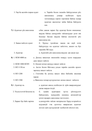 3. Төр ба засгийн газрын аудит в. Төрийн болон төсвийн байгууллагын үйл
ажилагаанд улмаар холбогдох хууль
тогтоомжууд хэрхэн хэрэгжиж байгаа талаар
аудитын шалгалтыг хийж байгаа байгуулга
юм.
7) 1.Аудитын үйл ажиллагаа а.Бие даасан хараат бус аудитор болон компаниас
явуулж байгаа санхүүгийн тайлангуудыг үнэн зөв
болохыг батлан явуулж байгаа системтэй үйл
ажиллагаа юм.
2. Заавал хийгдэх аудит б. Хуульд тусгайлан заасан аж ахуй нэгж
байгуулгууд энэ аудитыг хийлгэнэ, жишээ нь бүх
төрлийн ХК-нууд
3. Аудитор в. Аудитийн үйл ажиллагаа явуулах эрх авсан хүн.
8) 1. МЭӨ 4000 он а. Дотоод хяналтын зөвлөлийн гишүүд эдлэн газруудын
данс хяналт хийсэн
2. МЭӨ 1800-МЭ95 б. Лондон хотын санхүүд хяналт хийсэн
3. МЭ 1130 он в. Англи болон Шотланд улсын төрийн сангийн орлого
зарлагад хяналт хийсэн
4. МЭ 1200 г. Гэнэтийн ба дотоод хяналт хйих библийн зөвлөмж
гарсан
5. МЭ 1500 д. Вавилонд татвар цуглуулалтын анхны хяналт хийдсэн
9) 1. Аудитор нь а. аудитын ажилд холбогдох ёс зүйн шаардлагуудыг
дагаж мөрдөх ёсгүй.
2. Үндэслэлтэй баталгаа нь б. тухайн аудиторын зүгээс үйлчлүүлэгч
байгууллага, хүмүүсийн нөлөөнд автахгүйгээр
үнэнч шударга ажиллахад чиглэгдэнэ.
3. Хараат бус байх зарчим в.санхүүгийн тайлан материаллаг буруу илэрхийлэл
агуулаагүй гэж дүгнэхэд шаардагдах аудитын
нотлох зүйл цуглуулахтай холбоотой ойлголт юм.
 
