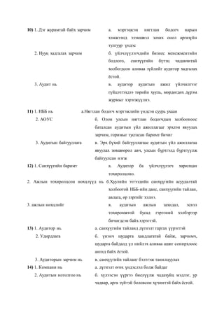 10) 1. Дэг журамтай байх зарчим а. мэргэшсэн нягтлан бодогч нарын
хэмжээнд эзэмшвэл зохих онол аргазүйн
тулгуур үндэс
2. Нууц хадгалах зарчим б. үйлчлүүлэгчдийн бизнес менежментийн
бодлого, санхүүгийн бүтэц чадавхитай
холбогдсон аливаа зүйлийг аудитор хадгалах
ёстой.
3. Аудит нь в. аудитор аудитын ажил үйлчилгээг
гүйцэтгэхдээ төрийн хууль, мөрдөгдөх дүрэм
журмыг хэрэгжүүлнэ.
11) 1. НББ нь а.Нягтлан бодогч мэргэжлийн үндсэн суурь ухаан
2. АОУС б. Олон улсын нягтлан бодогчдын холбооноос
баталсан аудитын үйл ажиллагааг эрхлэн явуулах
зарчим, горимыг тусгасан баримт бичиг
3. Аудитын байгууллага в. Эрх бүхий байгууллагаас аудитын үйл ажиллагаа
явуулах зөвшөөрөл авч, улсын бүртгэлд бүртгүүлж
байгуулсан нэгж
12) 1. Санхүүгийн баримт а. Аудитор ба үйлчлүүлэгч харилцан
тохиролцоно.
2. Ажлын тохиролцсон нөхцлүүд нь б.Хуулийн этгээдийн санхүүгийн асуудалтай
холбоотой НББ-ийн данс, санхүүгийн тайлан,
авлага, өр зэргийг хэлнэ.
3. ажлын нөхцлийг в. аудитын ажлын захидал, эсвэл
тохиромжтой бусад гэрээний хэлбэрээр
бичигдсэн байх хэрэгтэй.
13) 1. Аудитор нь а. санхүүгийн тайланд дүгнэлт гаргах үүрэгтэй
2. Удирдлага б. үнэнч шударга хандлагатай байж, зарчимч,
шударга байдалд үл нийлэх аливаа ашиг сонирхлоос
ангид байх ёстой.
3. Аудиторын зарчим нь в. санхүүгийн тайланг бэлтгэж танилцуулах
14) 1. Компани нь а. дүгнэлт өгөх үндэслэл болж байдаг
2. Аудитын нотолгоо нь б. хүлээсэн үүргээ биелүүлж чадахуйц мэдлэг, ур
чадвар, арга зүйтэй боловсон хүчинтэй байх ёстой.
 