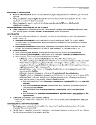 Audit Testing Conclusion Sample Audit Theo Notes pdf | PDF
