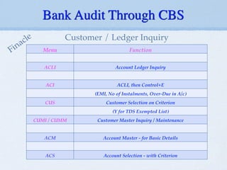 Bank Audit Through CBS
Menu Function
ACLI Account Ledger Inquiry
ACI ACLI, then Control+E
(EMI, No of Instalments, Over-Due in A/c)
CUS Customer Selection on Criterion
(Y for TDS Exempted List)
CUMI / CUMM Customer Master Inquiry / Maintenance
ACM Account Master - for Basic Details
ACS Account Selection - with Criterion
Customer / Ledger Inquiry
Finacle
 