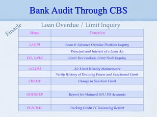 Bank Audit Through CBS
Menu Function
LAOPI Loan & Advance Overdue Position Inquiry
Principal and Interest of a Loan A/c
LTL, LNDI Limit Tree Lookup, Limit Node Inquiry
ACLHM A/c Limit History Maintenance
Verify History of Drawing Power and Sanctioned Limit
CHLMT Change in Sanction Limit
ODFDREP Report for Matured OD / FD Accounts
PCFCBAL Packing Credit FC Balancing Report
Loan Overdue / Limit Inquiry
Finacle
 