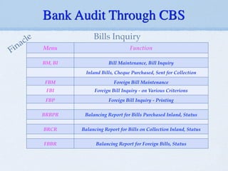 Bank Audit Through CBS
Menu Function
BM, BI Bill Maintenance, Bill Inquiry
Inland Bills, Cheque Purchased, Sent for Collection
FBM Foreign Bill Maintenance
FBI Foreign Bill Inquiry - on Various Criterions
FBP! Foreign Bill Inquiry - Printing
BRBPR Balancing Report for Bills Purchased Inland, Status
BRCR Balancing Report for Bills on Collection Inland, Status
FBBR Balancing Report for Foreign Bills, Status
Bills Inquiry
Finacle
 