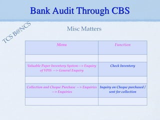 Bank Audit Through CBS
Menu Function
Valuable Paper Inventory System—> Enquiry
of VPIS —> General Enquiry
Check Inventory
Collection and Cheque Purchase —> Enquiries
—> Enquiries
Inquiry on Cheque purchased /
sent for collection
Misc Matters
TCS B@NCS
 