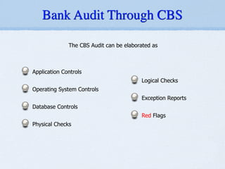 !
Application Controls
!
Operating System Controls
!
Database Controls
!
Physical Checks
!
Logical Checks
!
Exception Reports
!
Red Flags
Bank Audit Through CBS
The CBS Audit can be elaborated as
 