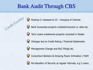 Packing Cr released to CC - Charging of Interest
!
Bank Guarantee properly created/renewed i.e. date etc.
!
Term Loans instalments properly recorded in Master
!
Changes due to Credit Rating / Financial Statements
!
Management Change and RoC Filings etc.
!
Consortium Bankers & Drawing Power Intimation / MoM
!
Re-Valuation of Security at regular intervals, e.g 3 years.
Credit Facility
Bank Audit Through CBS
 