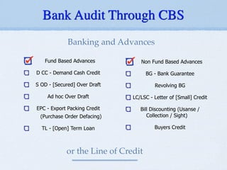 Fund Based Advances
!
D CC - Demand Cash Credit
!
S OD - [Secured] Over Draft
!
Ad hoc Over Draft
!
EPC - Export Packing Credit
(Purchase Order Defacing)
!
TL - [Open] Term Loan
Non Fund Based Advances
!
BG - Bank Guarantee
!
Revolving BG
!
LC/LSC - Letter of [Small] Credit
!
Bill Discounting (Usanse /
Collection / Sight)
!
Buyers Credit
Banking and Advances
Bank Audit Through CBS
or the Line of Credit!
 