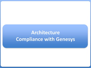 Audit Tools for Genesys Contact Centers | PPTX