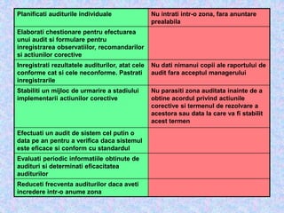 Planificati auditurile individuale Nu intrati intr-o zona, fara anuntare
prealabila
Elaborati chestionare pentru efectuarea
unui audit si formulare pentru
inregistrarea observatiilor, recomandarilor
si actiunilor corective
Inregistrati rezultatele auditurilor, atat cele
conforme cat si cele neconforme. Pastrati
inregistrarile
Nu dati nimanui copii ale raportului de
audit fara acceptul managerului
Stabiliti un mijloc de urmarire a stadiului
implementarii actiunilor corective
Nu parasiti zona auditata inainte de a
obtine acordul privind actiunile
corective si termenul de rezolvare a
acestora sau data la care va fi stabilit
acest termen
Efectuati un audit de sistem cel putin o
data pe an pentru a verifica daca sistemul
este eficace si conform cu standardul
Evaluati periodic informatiile obtinute de
audituri si determinati eficacitatea
auditurilor
Reduceti frecventa auditurilor daca aveti
incredere intr-o anume zona
 