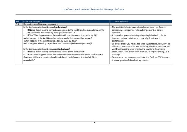 ccpulse manual espaol
