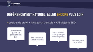 Logiciel de crawl + API Search Console + API Majestic SEO
Référencementnaturel,allerencoreplusloin
Les contenus
qui ne se
positionnent
pas Les contenus
sans backlinks
Les contenus
sans passage
de Googlebot
Les contenus
orphelins
 