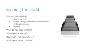 Scoping the audit
Why are you auditing?
• Scoping a project
• Content strategy initiative and/or site redesign
• CMS implementation
• Ongoing
What do you need to learn?
Who is your audience?
How much time do you have?
What’s your project timeline?
 