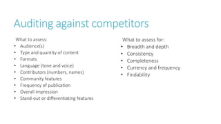 Auditing against competitors
What to assess:
• Audience(s)
• Type and quantity of content
• Formats
• Language (tone and voice)
• Contributors (numbers, names)
• Community features
• Frequency of publication
• Overall impression
• Stand-out or differentiating features
What to assess for:
• Breadth and depth
• Consistency
• Completeness
• Currency and frequency
• Findability
 