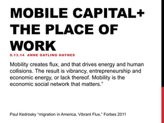 MOBILE CAPITAL+
THE PLACE OF
WORK9.13.14 ANNE GATLING HAYNES
Mobility creates flux, and that drives energy and human
collisions. The result is vibrancy, entrepreneurship and
economic energy, or lack thereof. Mobility is the
economic social network that matters.”
Paul Kedrosky “migration in America, Vibrant Flux,” Forbes 2011
 