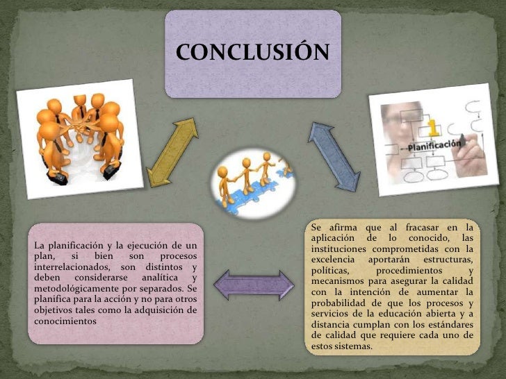 PLANIFICACION Y ORGANIZACION