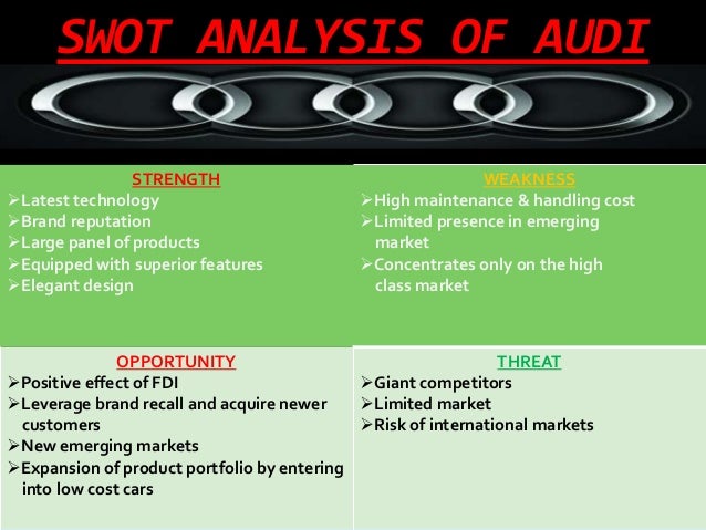 Audi vs Tata Nano