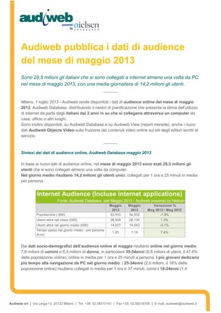 Audiweb srl | Via Larga 13, 20122 Milano | Tel. +39. 02.58315141 | Fax +39. 02.58318705 | E-mail: audiweb@audiweb.it
Audiweb pubblica i dati di audience
del mese di maggio 2013
Sono 28,5 milioni gli italiani che si sono collegati a internet almeno una volta da PC
nel mese di maggio 2013, con una media giornaliera di 14,2 milioni gli utenti.
______
Milano, 1 luglio 2013 - Audiweb rende disponibili i dati di audience online del mese di maggio
2013, Audiweb Database, distribuendo il nastro di pianificazione che presenta la stima dell’utilizzo
di internet da parte degli italiani dai 2 anni in su che si collegano attraverso un computer da
casa, ufficio o altri luoghi.
Sono inoltre disponibili, su Audiweb Database e su Audiweb View (report mensile), anche i nuovi
dati Audiweb Objects Video sulla fruizione dei contenuti video online sui siti degli editori iscritti al
servizio.
______
Sintesi dei dati di audience online, Audiweb Database maggio 2013
In base ai nuovi dati di audience online, nel mese di maggio 2013 sono stati 28,5 milioni gli
utenti che si sono collegati almeno una volta da computer.
Nel giorno medio risultano 14,2 milioni gli utenti unici, collegati per 1 ora e 25 minuti in media
per persona.
Dai dati socio-demografici dell’audience online di maggio risultano online nel giorno medio
7,8 milioni di uomini e 6,4 milioni di donne, in particolare 35-54enni (6,8 milioni di utenti, il 47,6%
della popolazione online), online in media per 1 ora e 25 minuti a persona. I più giovani dedicano
più tempo alla navigazione da PC nel giorno medio: i 25-34enni (2,6 milioni, il 18% della
popolazione online) risultano collegati in media per 1 ora e 37 minuti, come i 18-24enni (1,4
Maggio
2013
Maggio
2012
Popolazione (.000) 53,910 54,932
Utenti attivi nel mese (000) 28,509 28,130
Utenti attivi nel giorno medio (000) 14,227 14,243
Tempo speso nel giorno medio - per persona
(h:m)
1:25 1:19
-0.1%
7.4%
Internet Audience (Incluse internet applications)
Fonte: Audiweb Database, dati Maggio 2013 - Audiweb powered by Nielsen
Variazione %
Mag 2013 / Mag 2012
-1.9%
1.3%
 