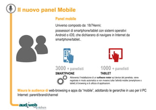 Il nuovo panel Mobile
Universo composto da: 18/74enni;
possessori di smartphone/tablet con sistemi operativi
Android o iOS...
