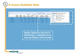 Il nuovo Audiweb View
WIDGET DEDICATO CON DATI DI
REPORTING E FUNZIONALITA’ DI
ANALISI [TREND & DUPLICATION]
 