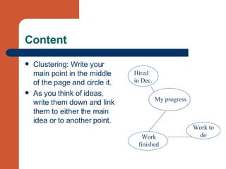 Content Clustering: Write your main point in the middle of the page and circle it.  As you think of ideas, write them down and link them to either the main idea or to another point. Work to do  My progress Work finished Hired in Dec. Work to do 