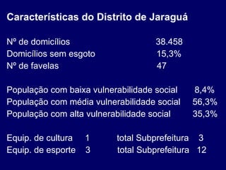 Características do Distrito de Jaraguá Nº de domicílios  38.458 Domicílios sem esgoto  15,3% Nº de favelas  47 População com baixa vulnerabilidade social  8,4% População com média vulnerabilidade social  56,3% População com alta vulnerabilidade social  35,3% Equip. de cultura  1  total Subprefeitura  3 Equip. de esporte  3  total Subprefeitura  12  