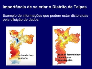 Importância de se criar o Distrito de Taipas Exemplo de informações que podem estar distorcidas pela diluição de dados: Índice de risco de morte Taxa de fecundidade de mulheres adolescentes 