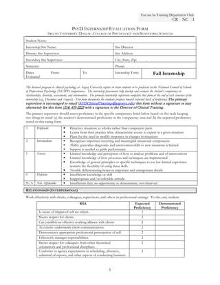 For use by Training Department Only
CR NC I
1
PSYD INTERNSHIP EVALUATION FORM
ARGOSY UNIVERSITY/DALLAS –COLLEGE OF PSYCHOLOGY AND BEHAVIORAL SCIENCES
Student Name:
Internship Site Name: Site Director
Primary Site Supervisor: Site Address:
Secondary Site Supervisor: City, State, Zip: ,
Semester: Phone:
Dates
Evaluated
From: To: Internship Term: Fall Internship
The doctoral program in clinical psychology at Argosy University aspires to train students to be proficient in the National Council of Schools
of Professional Psychology (NCSPP) competencies. The internship placements help develop and evaluate the student’s competency in
relationships, diversity, assessment, and intervention. The primary internship supervisor completes this form at the end of each semester of the
internship (e.g., December and August). This form documents the students progress toward expected levels of proficiency The primary
supervisor is encouraged to email (AUDClinicalTraining@argosyu.edu) this form without a signature or may
alternately fax this form (214) 459-2225 with a signature to the Director of Clinical Training.
The primary supervisor should assess proficiency in the specific competency listed below based on this scale keeping
two things in mind: (a) the student’s demonstrated proficiency in the competency area and (b) the expected proficiency
noted on this rating form.
3 Proficient:  Perceives situations as wholes rather than component parts
 Learns from their practice what characteristic events to expect in a given situation
 Plans for the need to modify responses to changes in situations
2 Intermediate:  Recognizes important recurring and meaningful situational components
 Ability generalize diagnostic and intervention skills to new situations is limited
 Support is needed to guide performance
1 Novice:  Limited knowledge and perception of how to analyze problems and of interventions
 Limited knowledge of how processes and techniques are implemented
 Knowledge of general principles or specific techniques to use but limited experience
restricts the flexibility of using these skills.
 Trouble differentiating between important and unimportant details
0 Deficient  Insufficient knowledge or skill
 Inappropriate and/or inflexible attitude
N/A Not Applicable:  Insufficient data; no opportunity to demonstrate; not observed
RELATIONSHIP (INTERPERSONAL)
Work effectively with clients, colleagues, supervisors, and others in professional settings. To this end, student:
KSA Expected
Proficiency
Demonstrated
Proficiency
Is aware of impact of self on others. 2
Shows respect for clients. 2
Can establish an effective working alliance with clients 2
Accurately understands client communications. 2
Demonstrates appropriate professional presentation of self. 2
Effectively manages responsibilities. 2
Shows respect for colleagues from other theoretical
orientations and professional disciplines.
2
Conforms to agency expectations in scheduling, absences,
submittal of reports, and other aspects of conducting business.
2
 