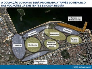 A OCUPAÇÃO DO PORTO SERÁ PRIORIZADA ATRAVÉS DO REFORÇO
DAS VOCAÇÕES JÁ EXISTENTES EM CADA REGIÃO



                                                                 Turismo e
                                                               Entretenimento




                                                 Residencial


                                                                 Turismo /
                                                                  cultural
                                              Habitação
                    Residencial              de interesse
        Comercial
                                                social




                           Universidades e
                               Ensino

                                                                   PORTO MARAVILHA | 17
 