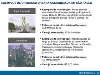 EXEMPLOS DE OPERAÇÃO URBANA CONSORCIADA EM SÃO PAULO

                        ▪   Exemplos de intervenções: Ponte estaiada
       Água Espraiada
                            sobre o rio Pinheiros (concluída), prolongamento
                            da Av. Roberto Marinho, construção de habitação
                            social, transporte público (metrô e corredor de
                            ônibus)

                        ▪   Potencial construtivo adicional (estoque):
                            3,75 Milhões de m²

                        ▪   Valor já arrecadado: R$ 740 milhões

                        ▪   Exemplos de intervenções: Reurbanização do
         Faria Lima         largo do Batata, urbanização do boulevard Av.
                            Juscelino, Alargamento Rua Gomes de Carvalho,
                            Passagem em desnível na Av. Rebouças
                            (concluído), Alargamento da Via Funchal
                            (concluído)

                        ▪   Potencial construtivo adicional (estoque):
                            1,3 Milhões de m²

                        ▪   Valor já arrecadado: R$ 1,02 bilhão


                                                               PORTO MARAVILHA | 45
 