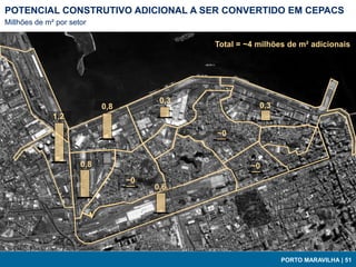 POTENCIAL CONSTRUTIVO ADICIONAL A SER CONVERTIDO EM CEPACS
Millhões de m² por setor

                                              Total = ~4 milhões de m² adicionais




                                        0,3
                            0,8                          0,3
              1,2

                                              ~0


                      0,8                              ~0
                                  ~0
                                       0,6




                                                               PORTO MARAVILHA | 51
 